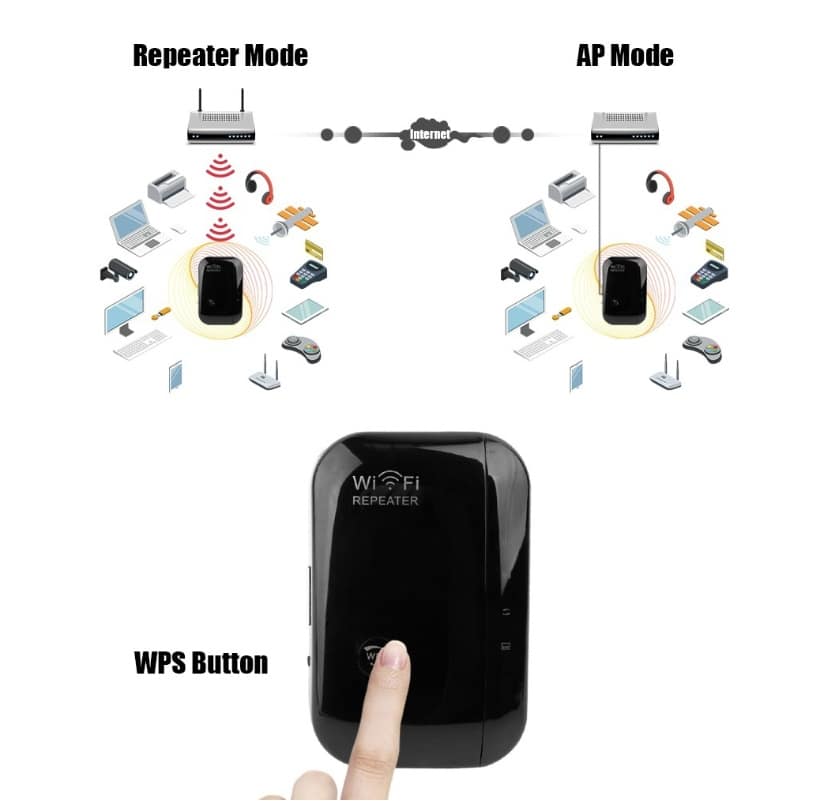 2197820019362.jpg Wifi Repeater Signal Amplifier - Image 3